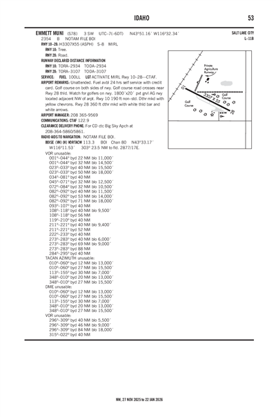 EMMETT MUNI - Airport Diagram