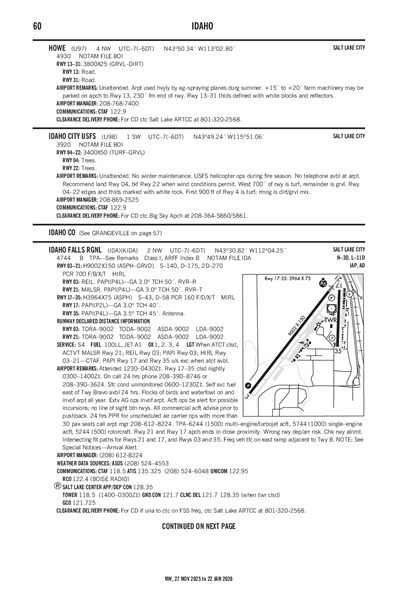 IDAHO CITY USFS - Airport Diagram