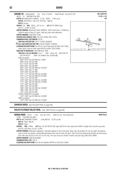JEROME COUNTY - Airport Diagram
