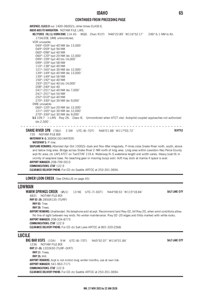 WARM SPRINGS CREEK - Airport Diagram