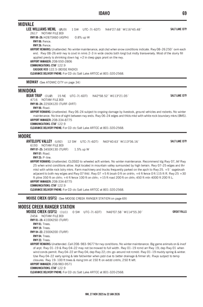 MOOSE CREEK /USFS/ - Airport Diagram