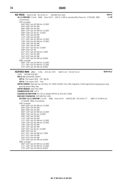 NEZPERCE MUNI - Airport Diagram