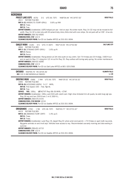 PRIEST LAKE USFS - Airport Diagram