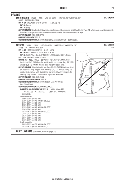 SMITH PRAIRIE - Airport Diagram
