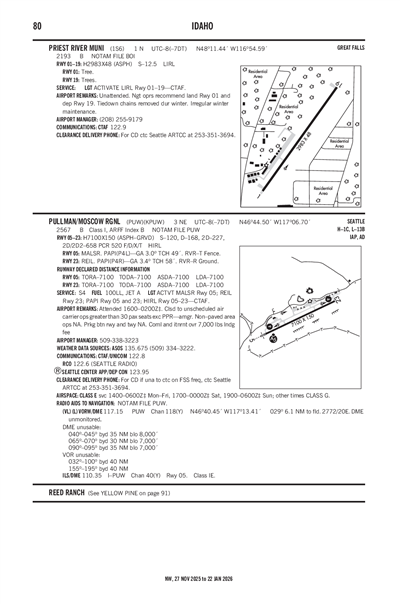 PRIEST RIVER MUNI - Airport Diagram