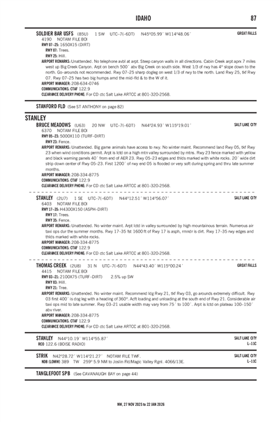 SOLDIER BAR USFS - Airport Diagram