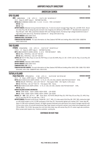 FITIUTA - Airport Diagram