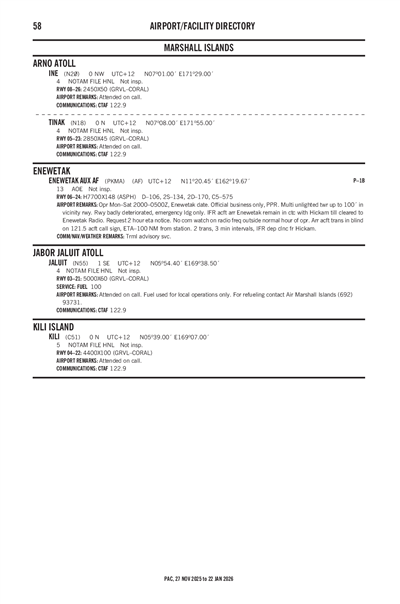 JALUIT - Airport Diagram