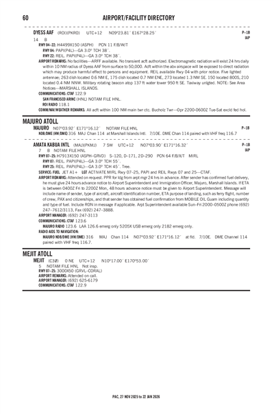DYESS AAF - Airport Diagram