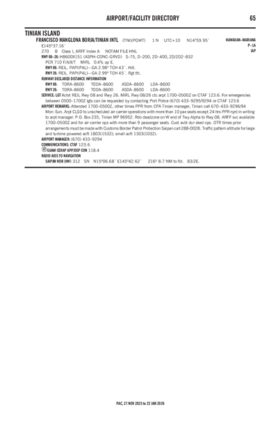 FRANCISCO MANGLONA BORJA/TINIAN INTL - Airport Diagram