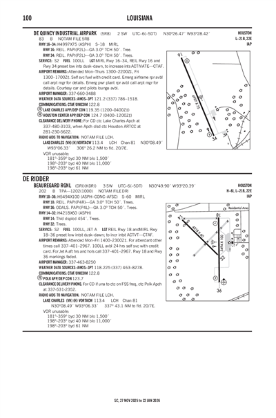 BEAUREGARD RGNL - Airport Diagram
