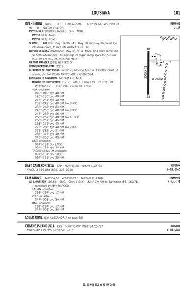 DELHI MUNI - Airport Diagram