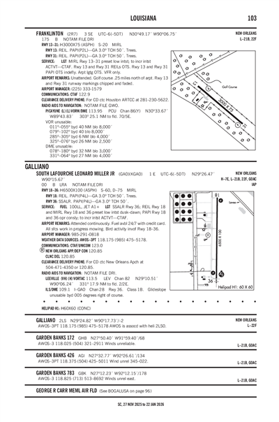 FRANKLINTON - Airport Diagram