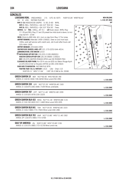 LOUISIANA RGNL - Airport Diagram