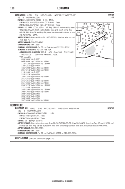 JONESVILLE - Airport Diagram