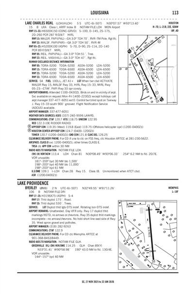 BYERLEY - Airport Diagram