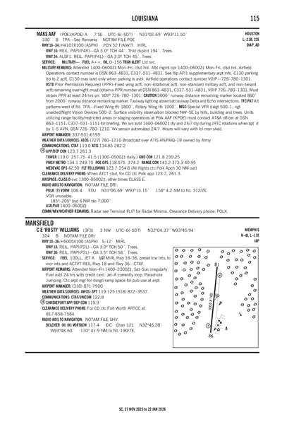 C E 'RUSTY' WILLIAMS - Airport Diagram
