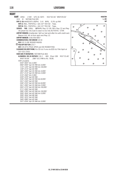 HART - Airport Diagram