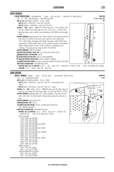 FALSE RIVER RGNL - Airport Diagram