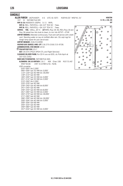 ALLEN PARISH - Airport Diagram