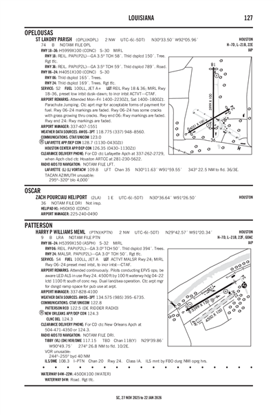 HARRY P WILLIAMS MEML - Airport Diagram