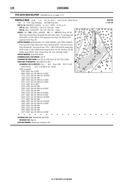 PINEVILLE MUNI - Airport Diagram