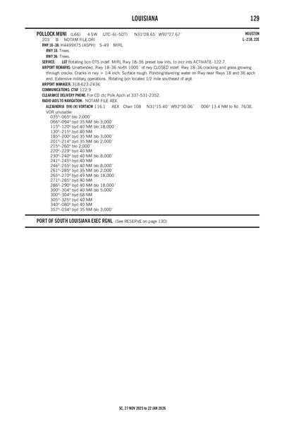 POLLOCK MUNI - Airport Diagram