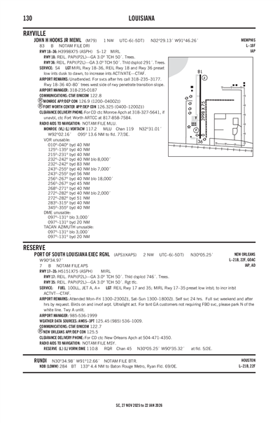 JOHN H HOOKS JR MEML - Airport Diagram