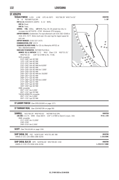 TENSAS PARISH - Airport Diagram