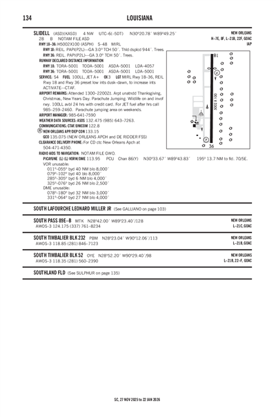SLIDELL - Airport Diagram