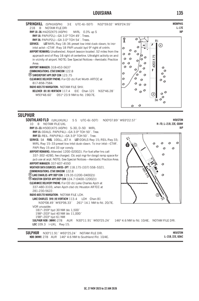 SPRINGHILL - Airport Diagram