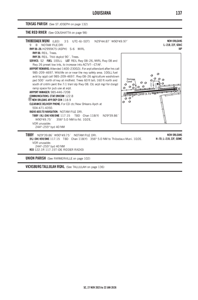 THIBODAUX MUNI - Airport Diagram