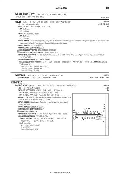 DAVID G JOYCE - Airport Diagram