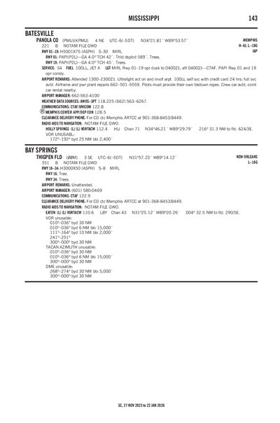 PANOLA COUNTY - Airport Diagram