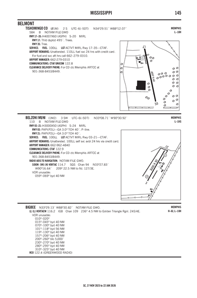 BELZONI MUNI - Airport Diagram
