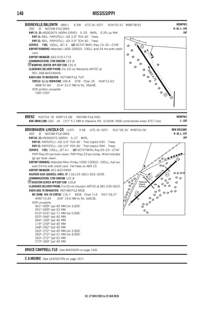 BOONEVILLE/BALDWYN - Airport Diagram