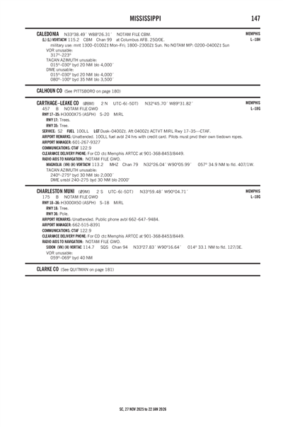 CARTHAGE-LEAKE COUNTY - Airport Diagram