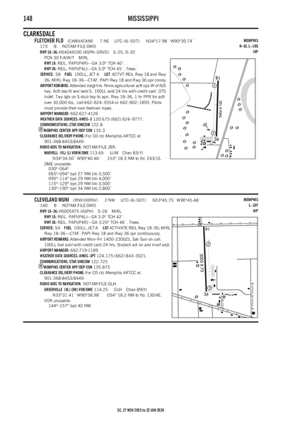 FLETCHER FLD - Airport Diagram
