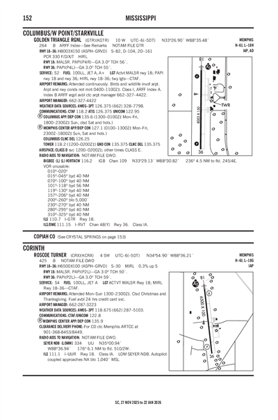 ROSCOE TURNER - Airport Diagram