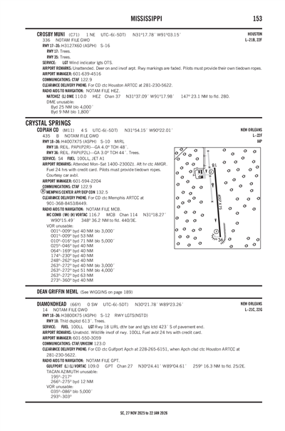 COPIAH COUNTY - Airport Diagram