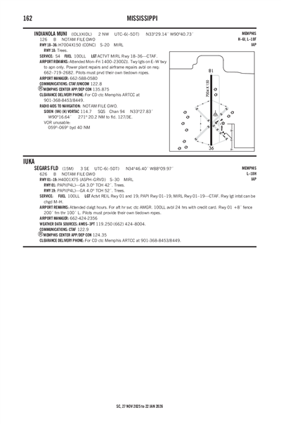 SEGARS FLD - Airport Diagram