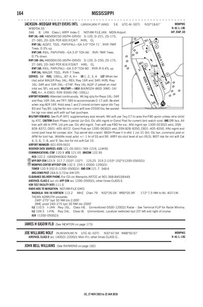 JOE WILLIAMS NOLF - Airport Diagram