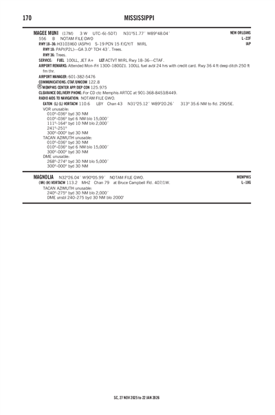 MAGEE MUNI - Airport Diagram