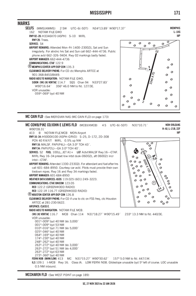 SELFS - Airport Diagram