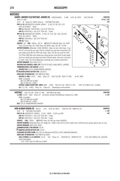 HARDY-ANDERS FLD/NATCHEZ-ADAMS COUNTY - Airport Diagram