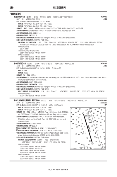 POPLARVILLE/PEARL RIVER COUNTY - Airport Diagram