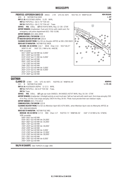 PRENTISS-JEFFERSON DAVIS COUNTY - Airport Diagram