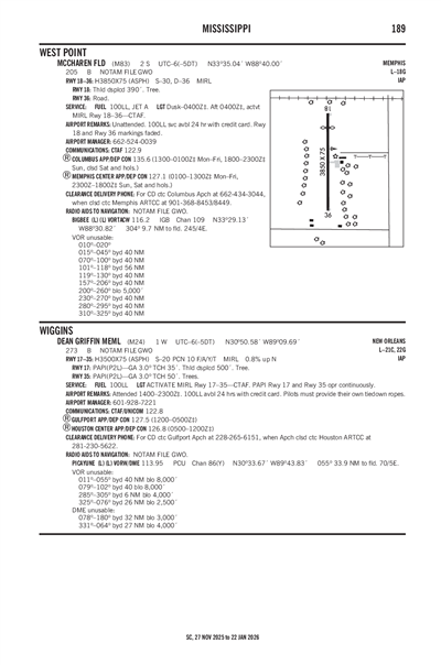 MCCHAREN FLD - Airport Diagram