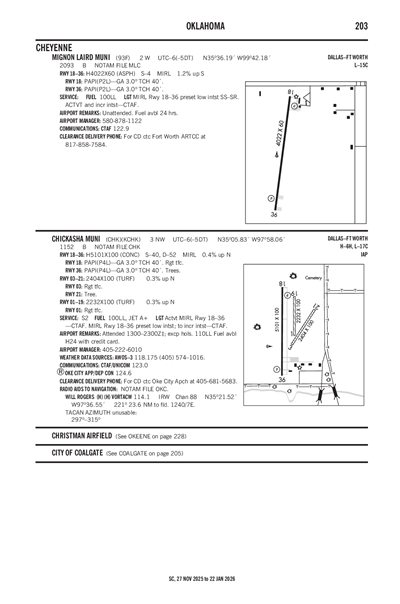 CHICKASHA MUNI - Airport Diagram