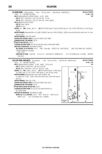 ELK CITY RGNL BUSINESS - Airport Diagram